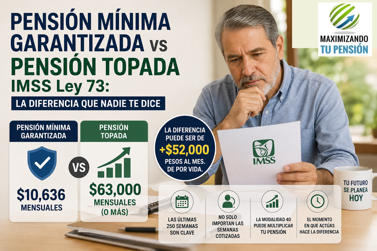 «Pensión mínima garantizada vs pensión topada IMSS Ley 73: la diferencia que nadie te dice»